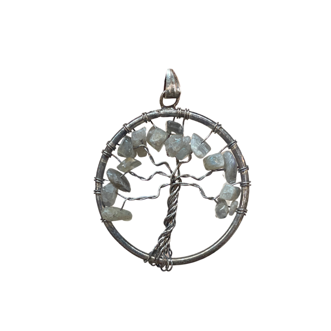 Labradorite Pendant