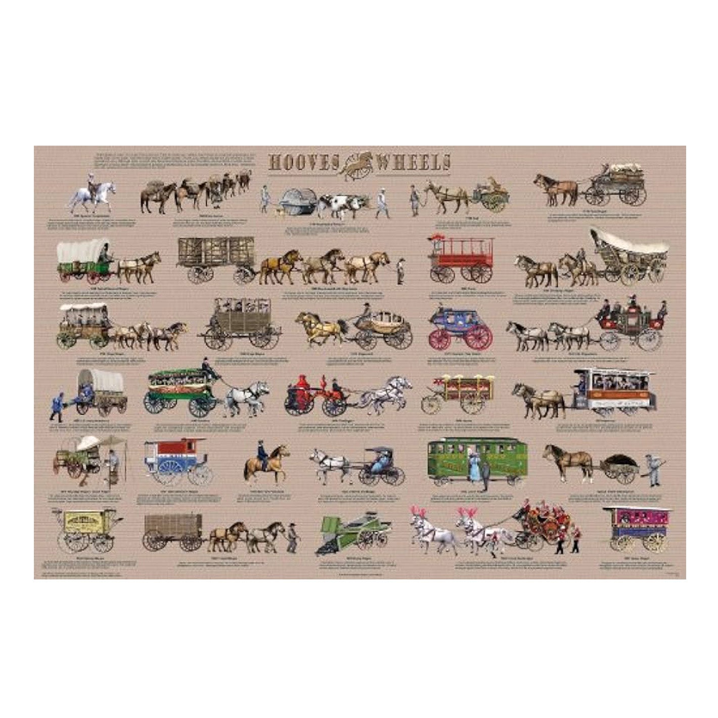 Hooves Wheels Poster