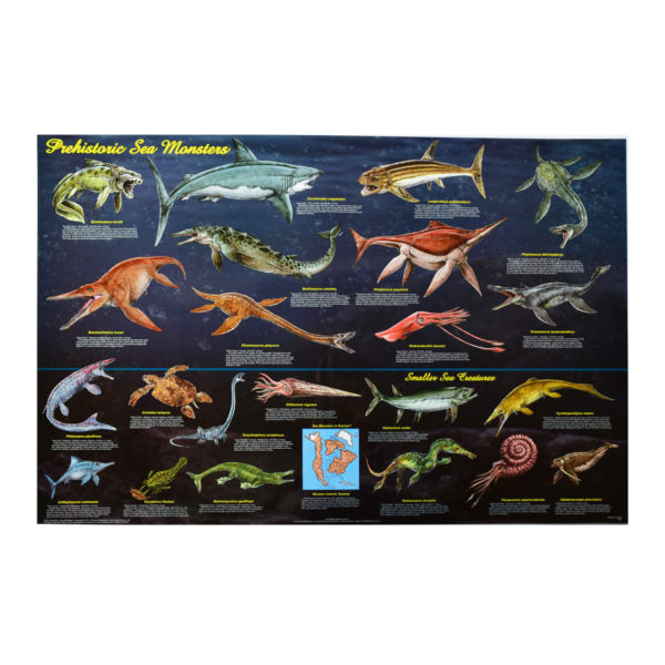 Prehistoric Sea Monster Poster