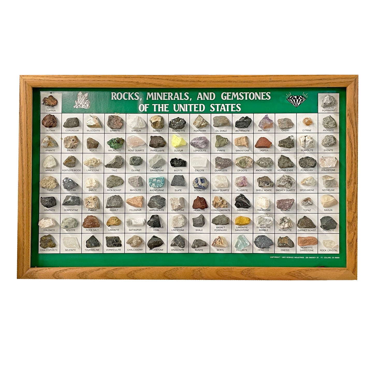 Rocks, Minerals and Gemstones of the United States