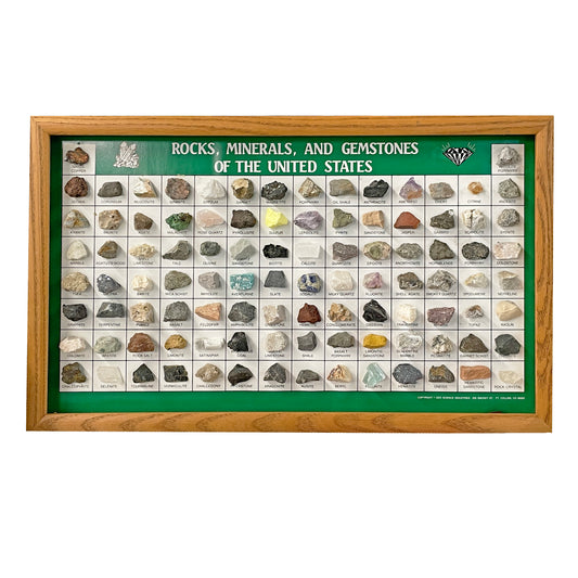 Rocks, Minerals and Gemstones of the United States